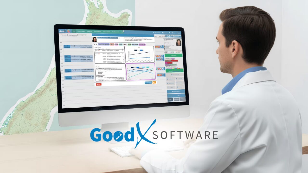 What Is EHR Software? Features, Benefits & Best Systems in NZ (2025 ...
