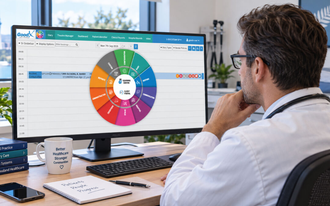 Healthcare CRM Software: What New Zealand Practices Need to Know