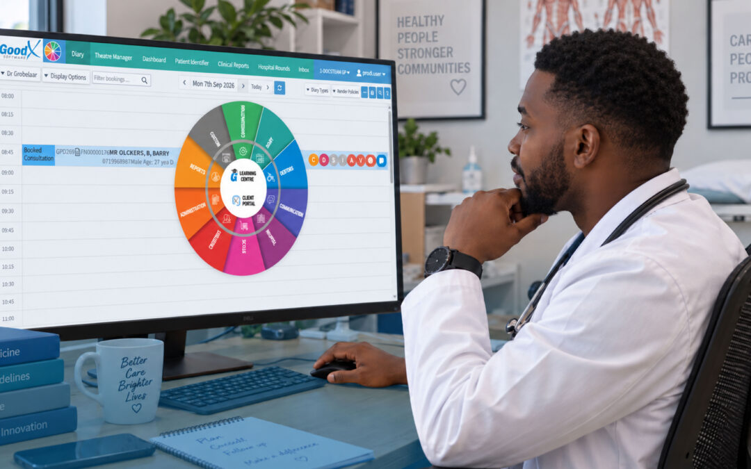 How a Healthcare CRM System Improves the Patient Journey