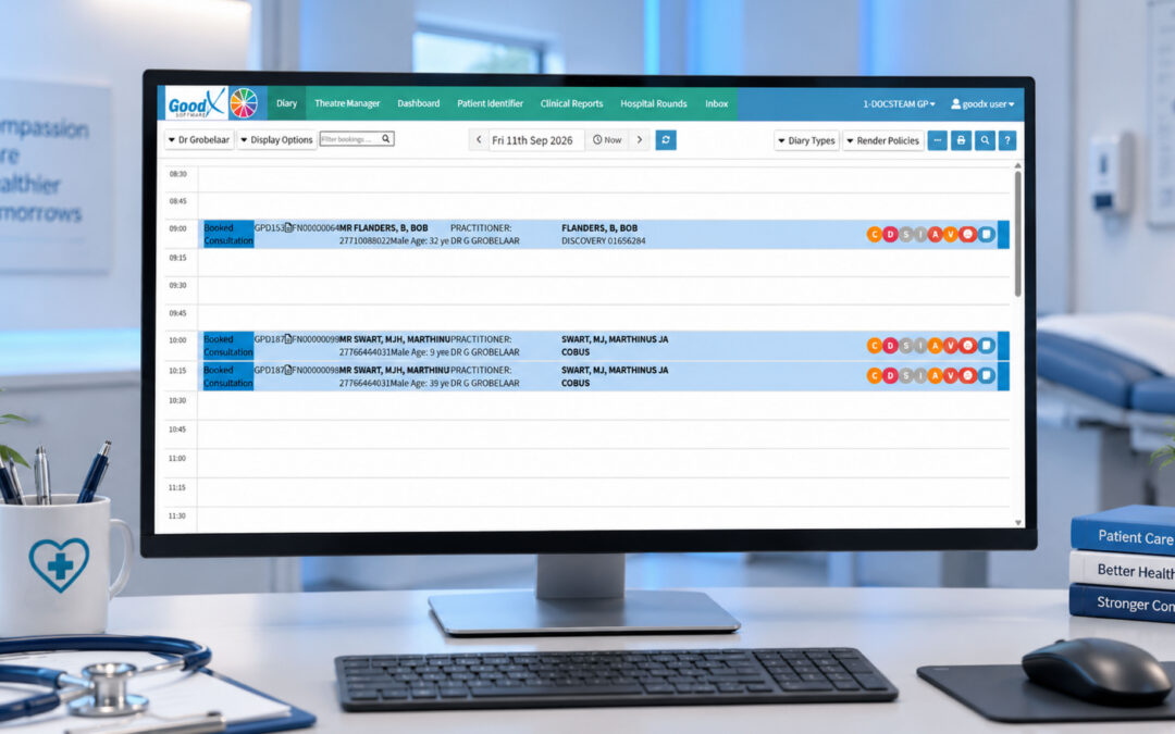 Health care scheduling software appointment calendar for a New Zealand medical practice.